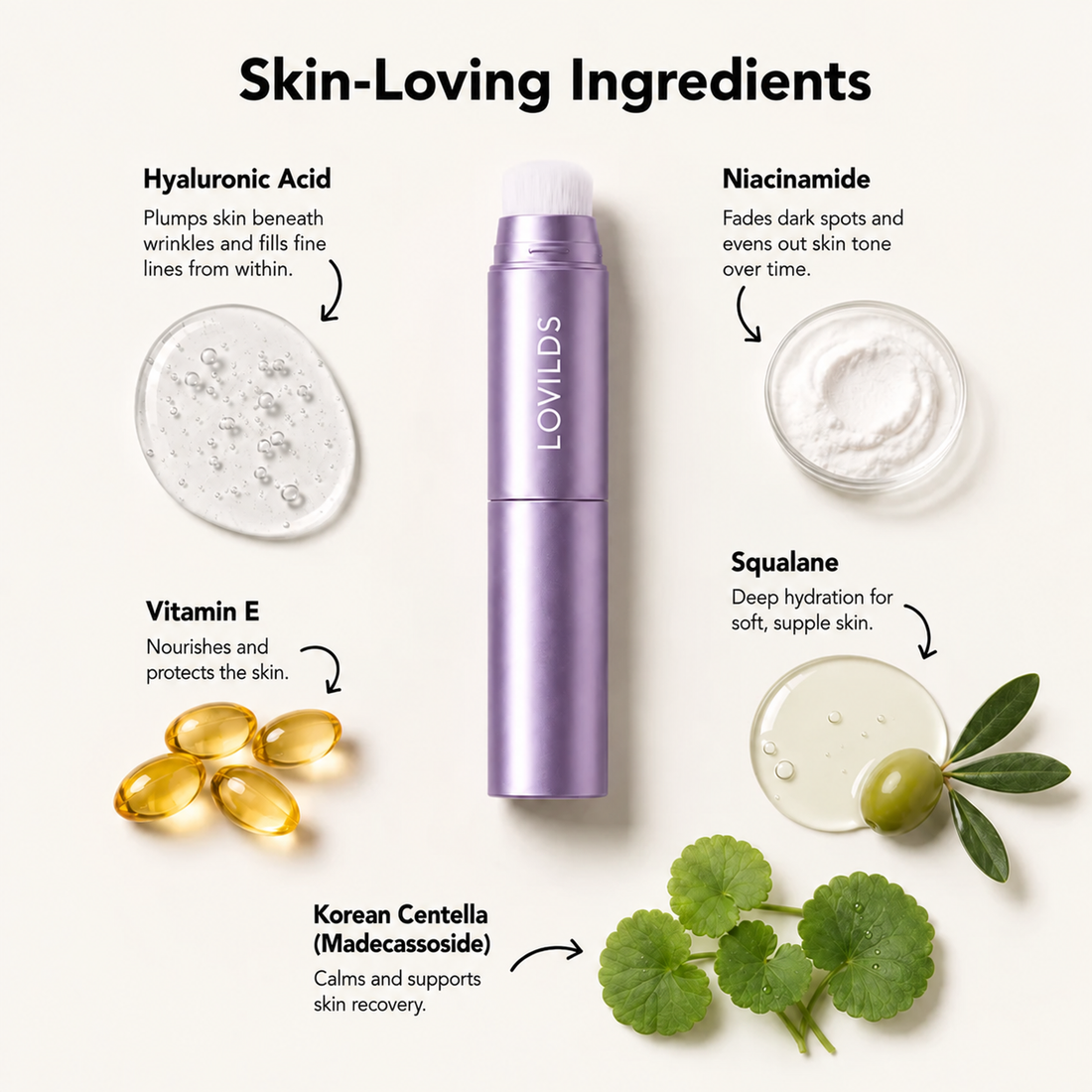 LOVILDS skincare-inspired ingredient highlights